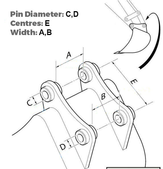 Demystifying Excavator Hitch Sizes: Choosing the Right Fit for Optimal Performance